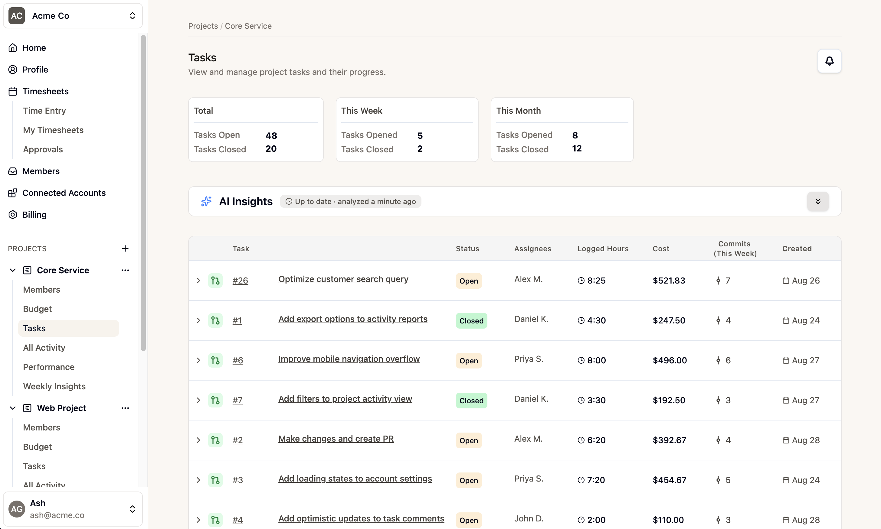 Image showing tasks, code activity, time, and cost flowing into SubtleZen